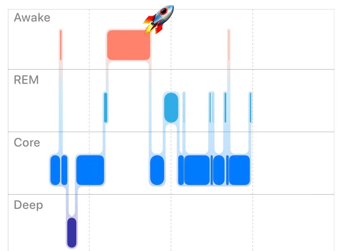 oh my god twitter doesn’t include alt text from images in their API